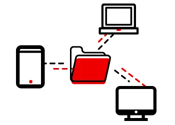ANY DEVICE ANYWHERE