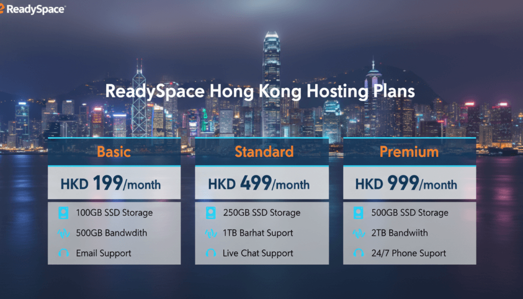 Server​ Hong Kong ReadySpace, annually vcpu1, gbtraffic transfer4, gbtraffic transfer3tb, monthly vcpu2, hkd, cloud, server